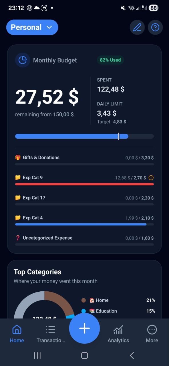 Schermata Home Monew